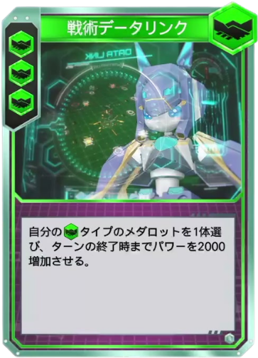 戦術データリンク