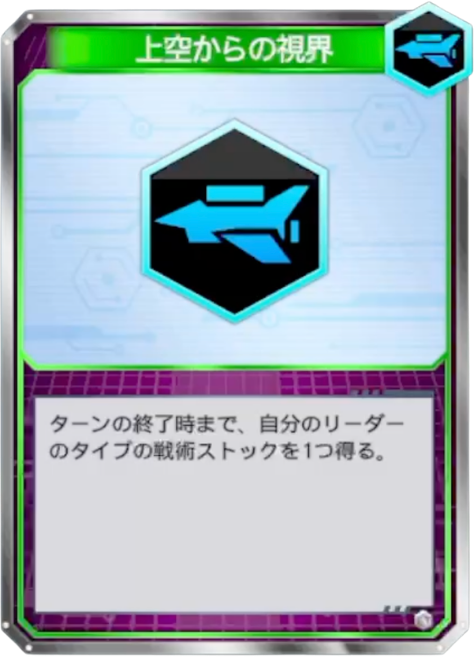 上空からの視界